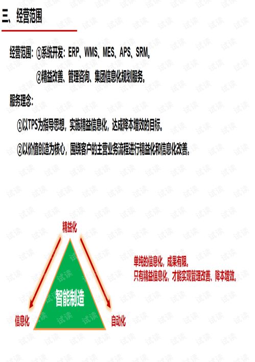 數(shù)字化工廠MES系統(tǒng)建設(shè)案例V3 推動(dòng)制造業(yè)數(shù)字化轉(zhuǎn)型的成功實(shí)踐