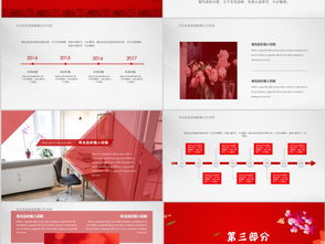 企業文化周年慶典活動策劃與商務PPT模板推薦